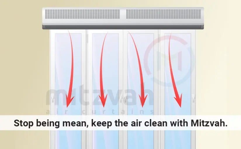 Stop being mean, keep the Air Clean with Mitzvah