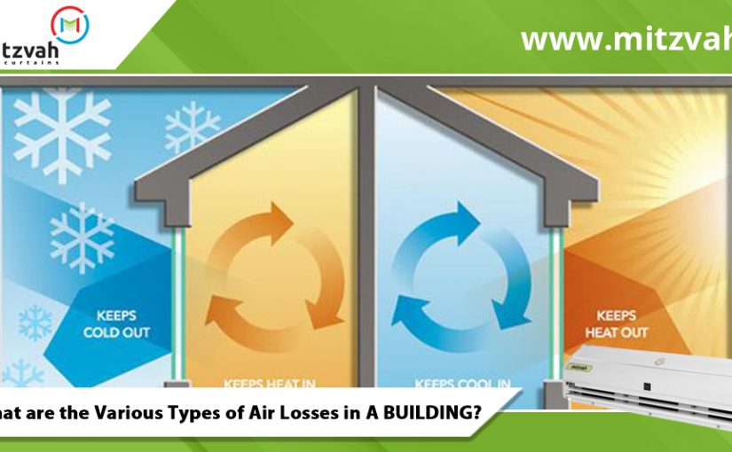 Air Curtains Suitable for Various Types of Air Losses in a Building